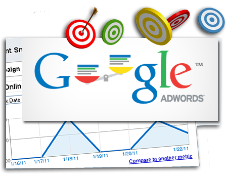 Khách hàng đang tìm bạn?